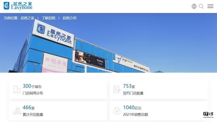 日用雜品銷售在居然之家的多元價值與發展前景